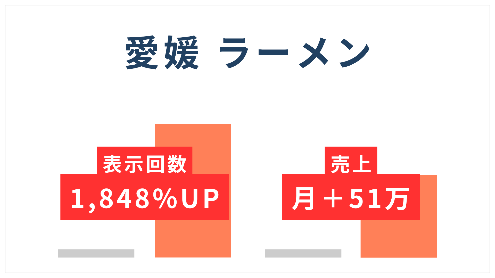 実績：愛媛 ラーメン