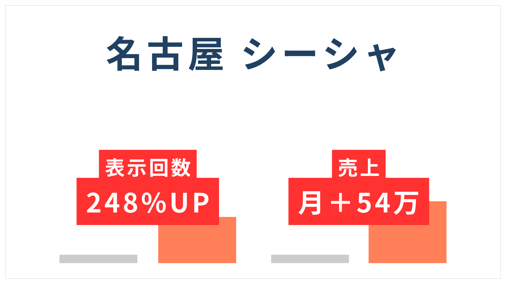 実績：名古屋 シーシャ