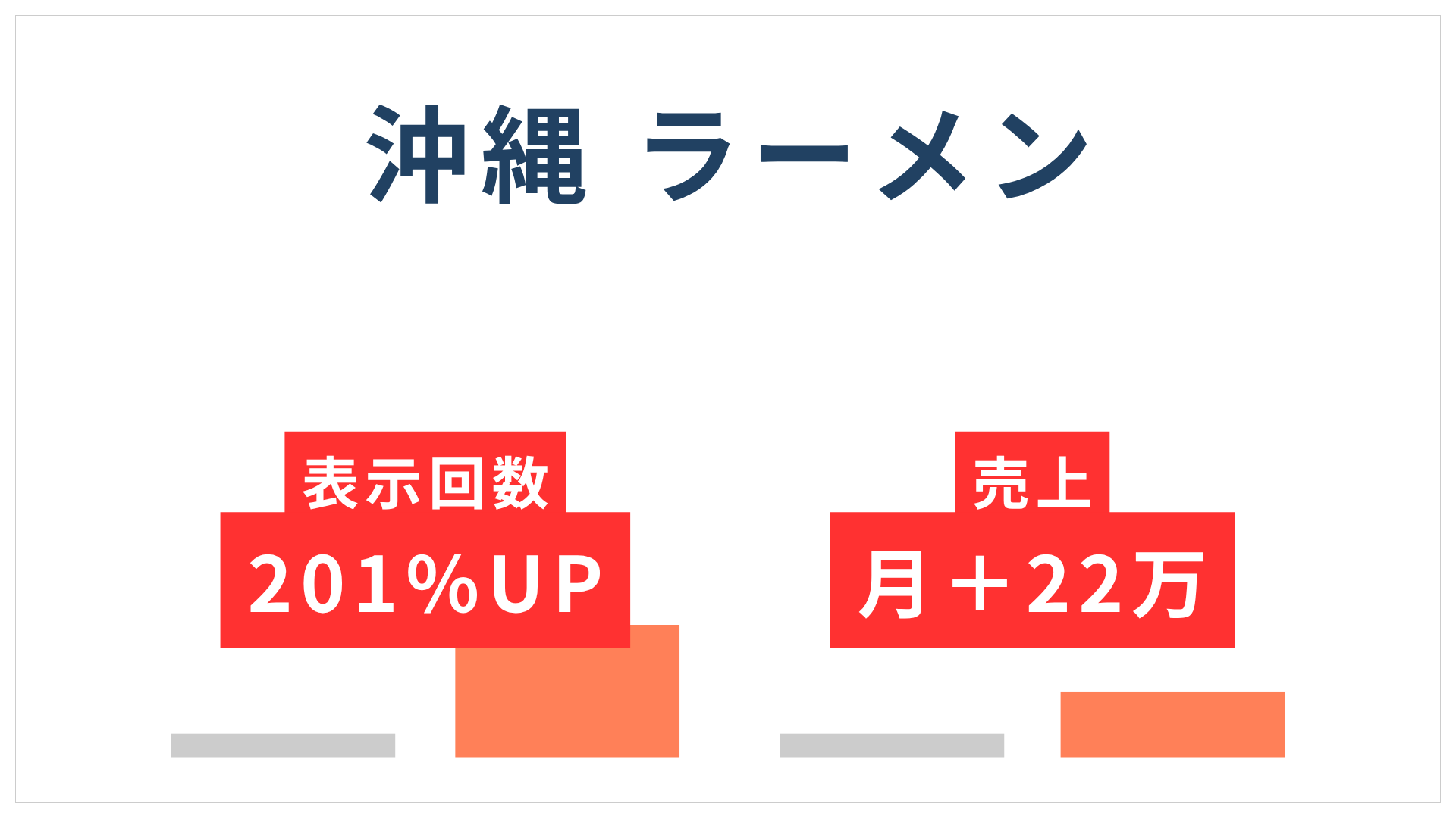 実績：沖縄 ラーメン