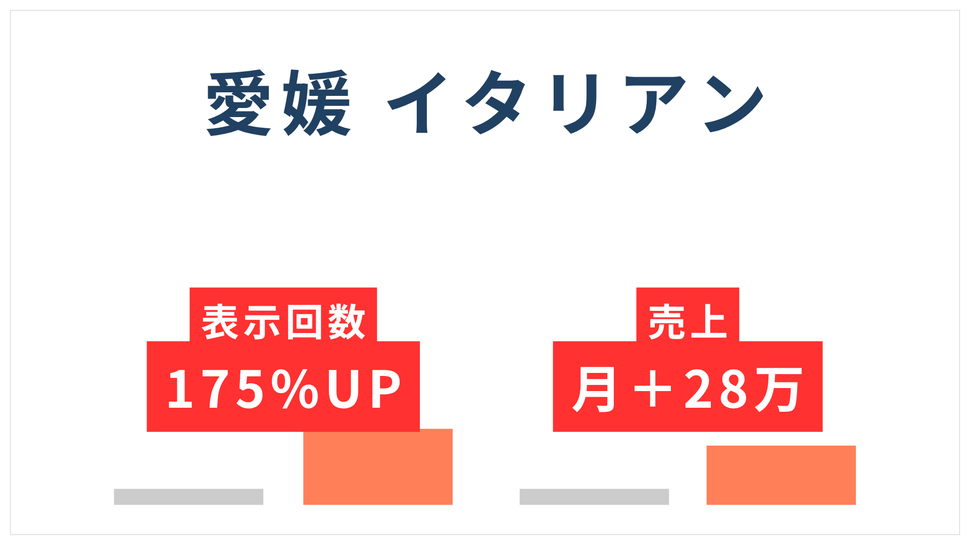 実績：愛媛 イタリアン